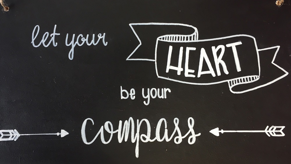 Handlettering-Schilder-Workshop